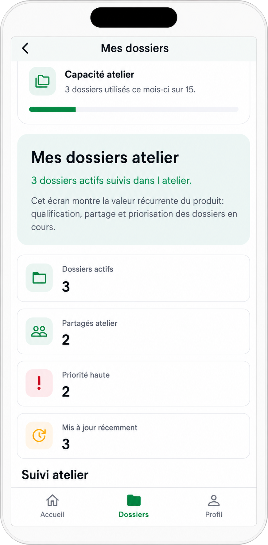 Écran Lawôl « Mes dossiers atelier » : dossiers actifs, partagés et priorisés