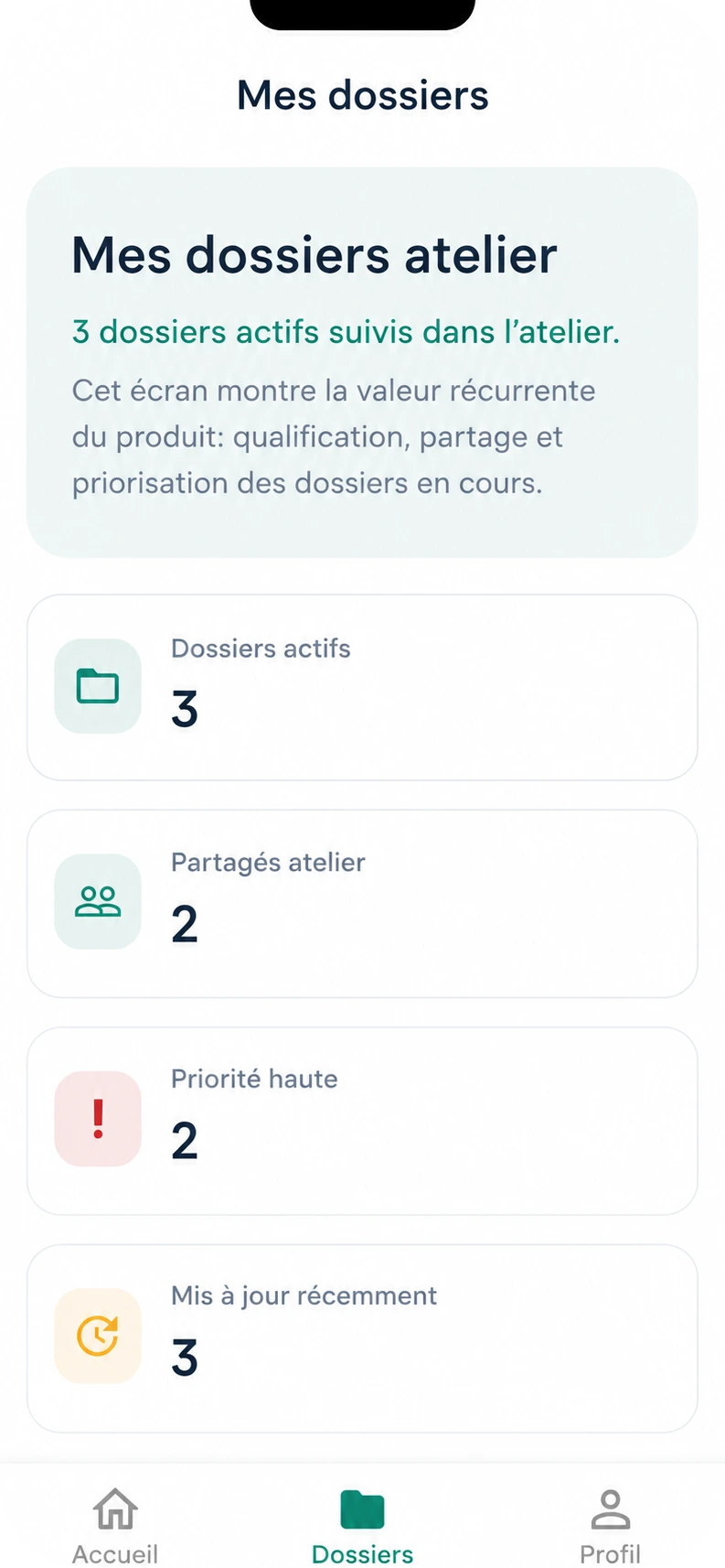 Mes dossiers atelier : dossiers actifs, partagés atelier, priorité haute