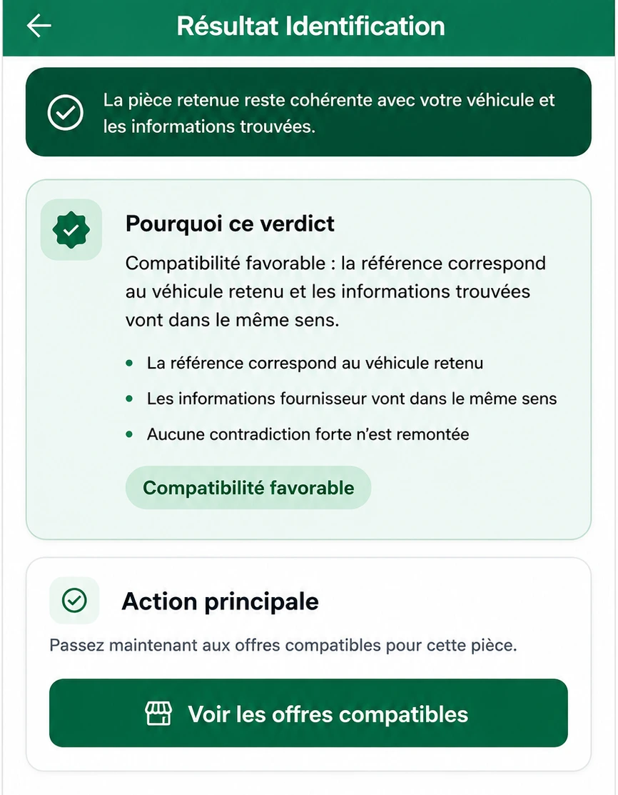 Écran Lawôl montrant une compatibilité favorable et l'accès aux offres compatibles.